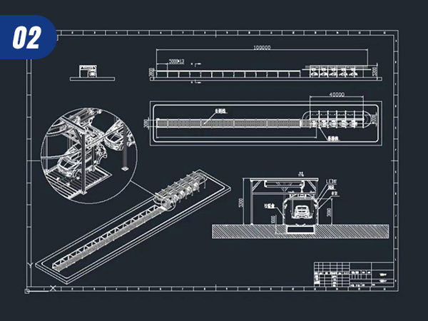 Процесс технического подтверждения линии нанесения покрытия
